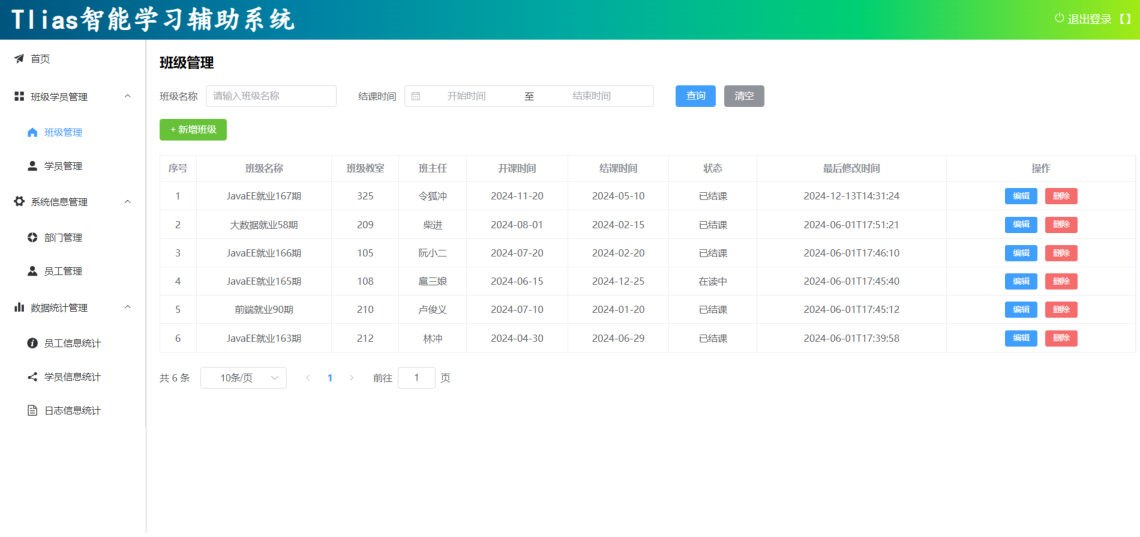 第 12 章开始时的 Tlias