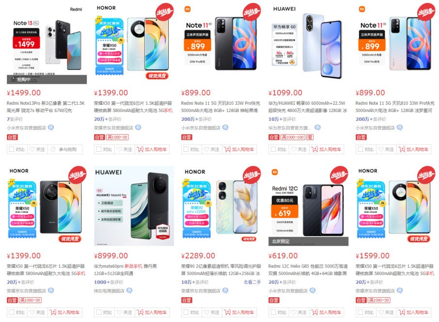 商品列表