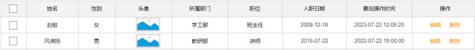 列表里的编辑与删除按钮