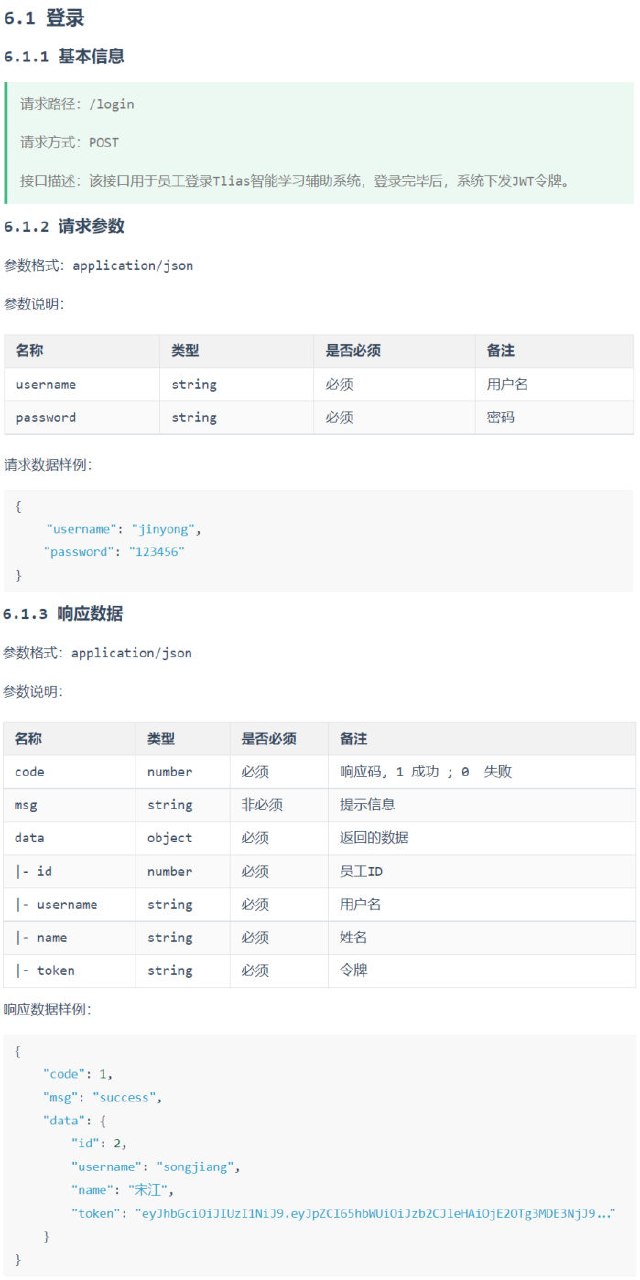 登录接口文档