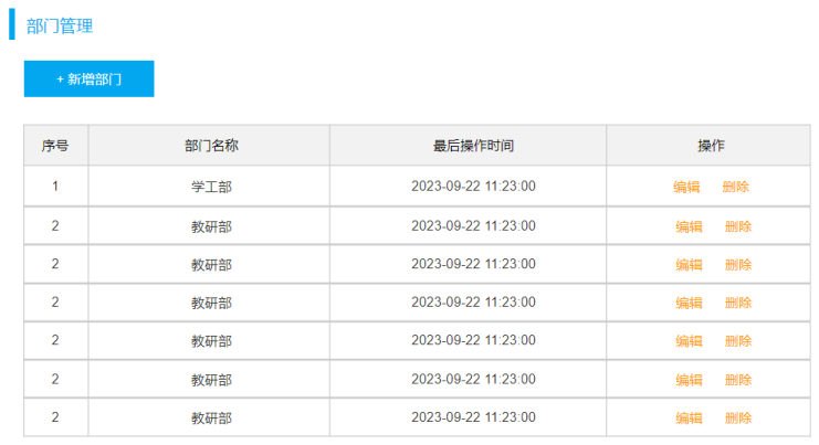 部门管理页面原型