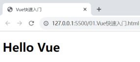 Vue 快速入门运行效果