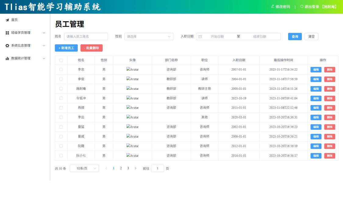 本机实测的员工管理列表页