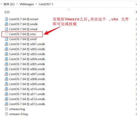 双击 vmx 完成挂载