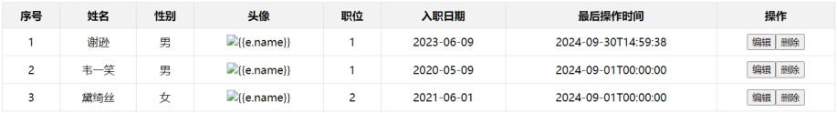 插值表达式写在属性里不生效