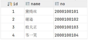 学生表数据