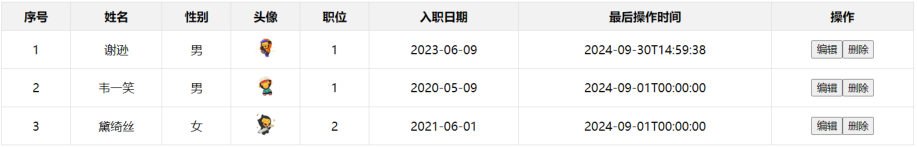用 v-bind 绑定属性后头像正常显示