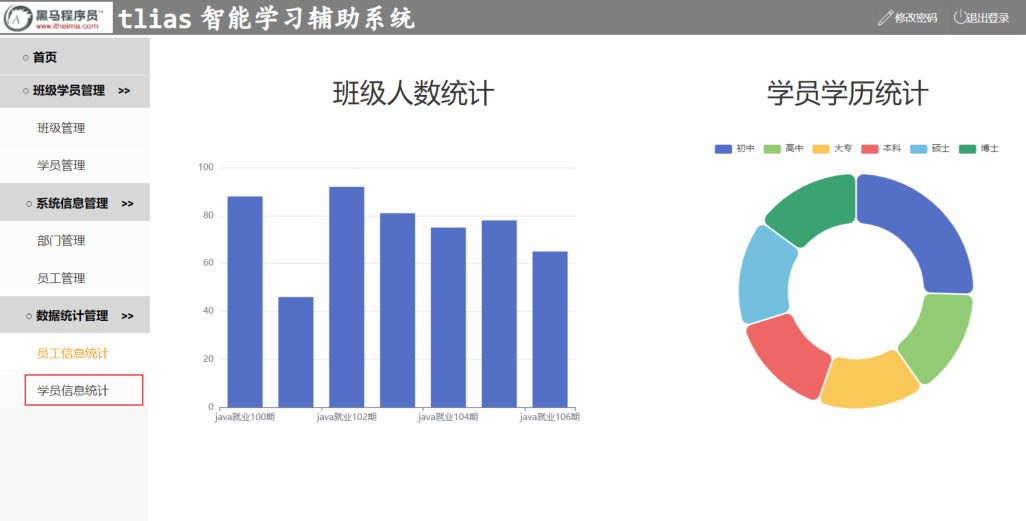 数据统计页面原型