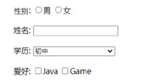 原生 HTML 表单控件