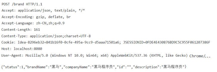 POST请求报文
