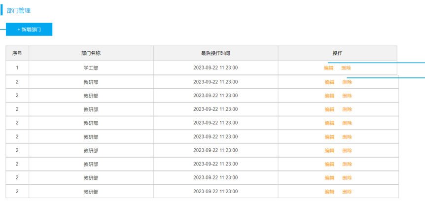 部门管理页面原型