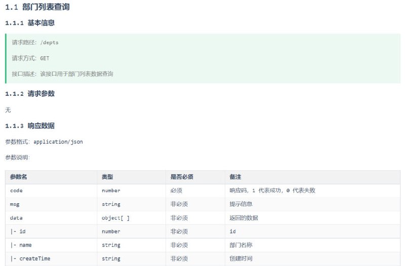 部门列表查询接口文档