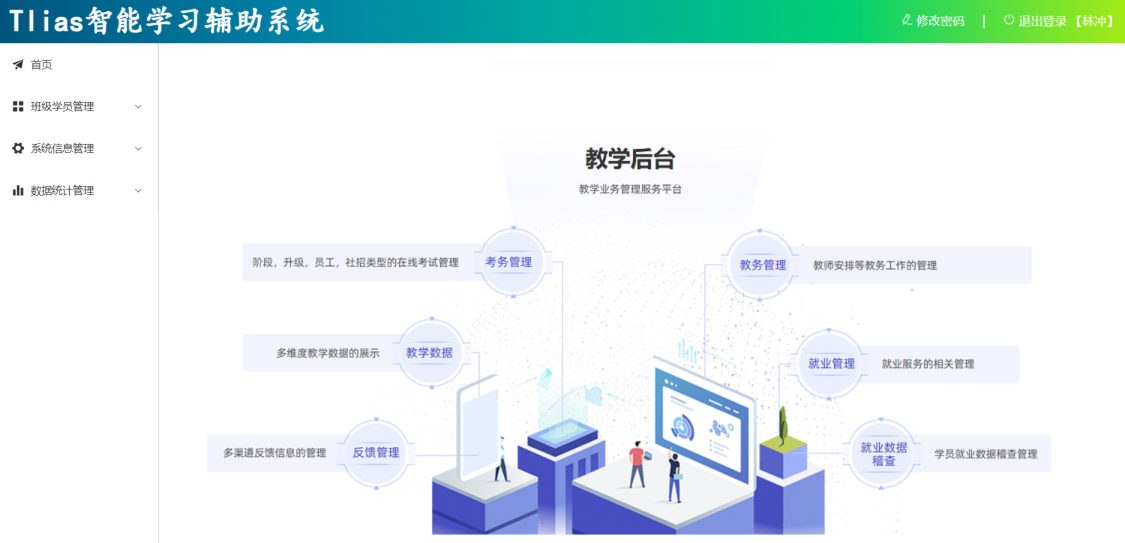 访问 localhost 看到的首页