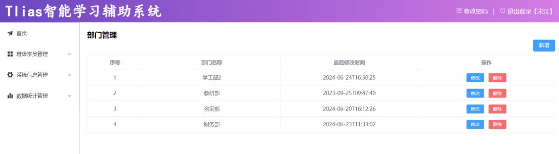 访问90看到的部门管理页