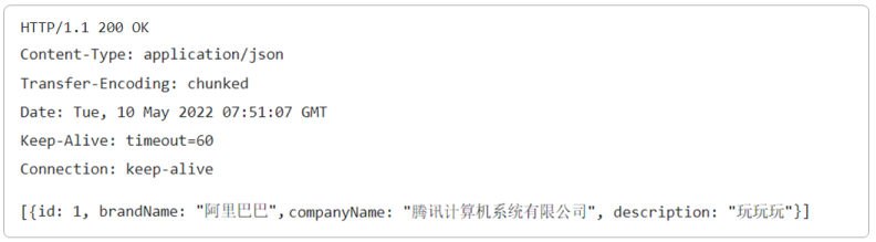 HTTP响应报文实例