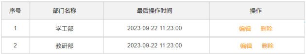 列表的编辑删除操作