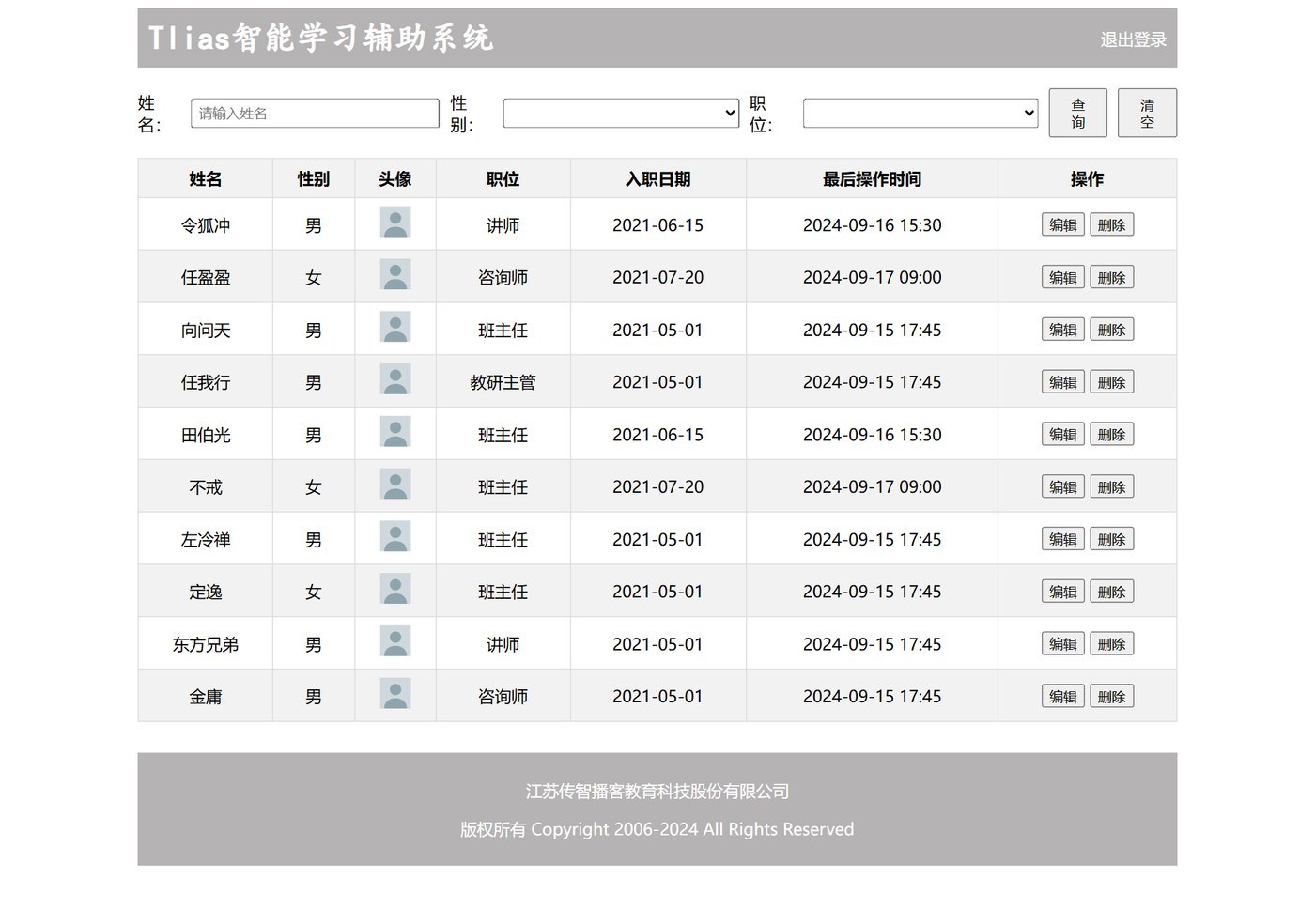 四个区域拼成的完整页面