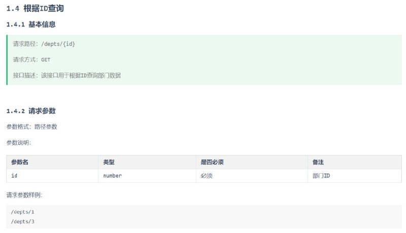 根据ID查询接口文档