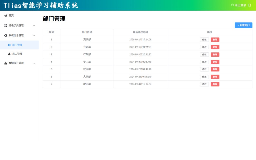 本机联调的部门管理页
