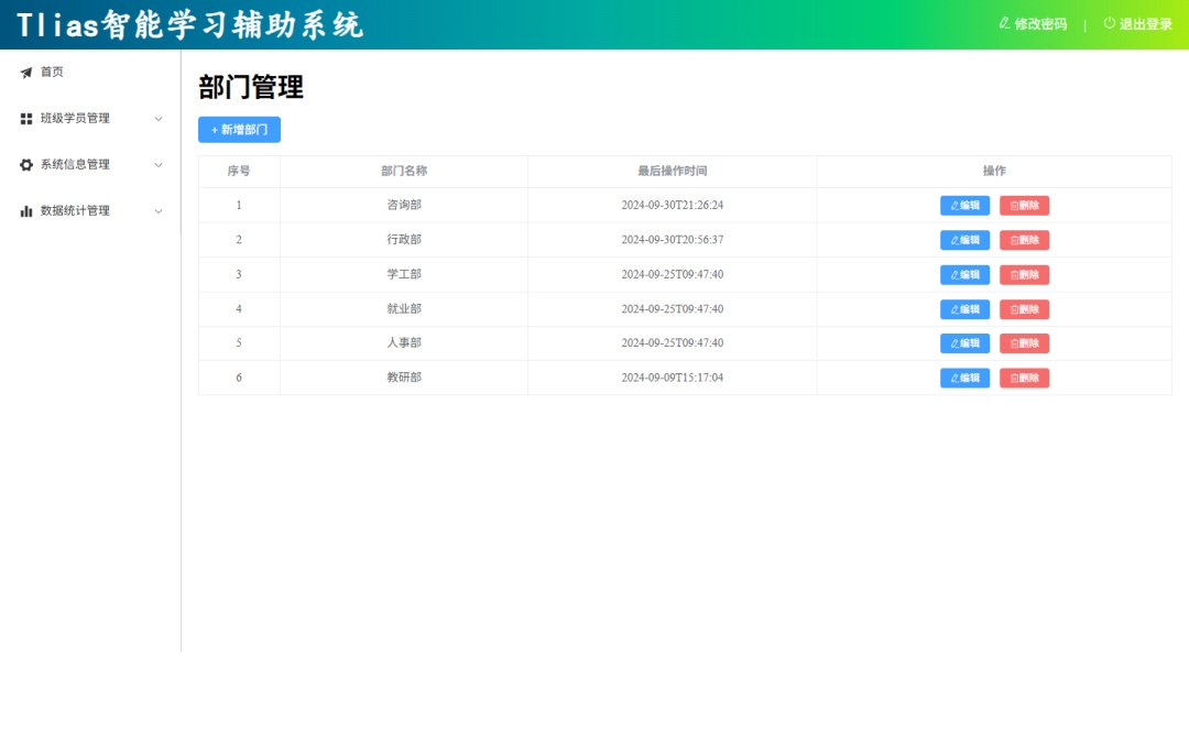 本机实测的部门管理页