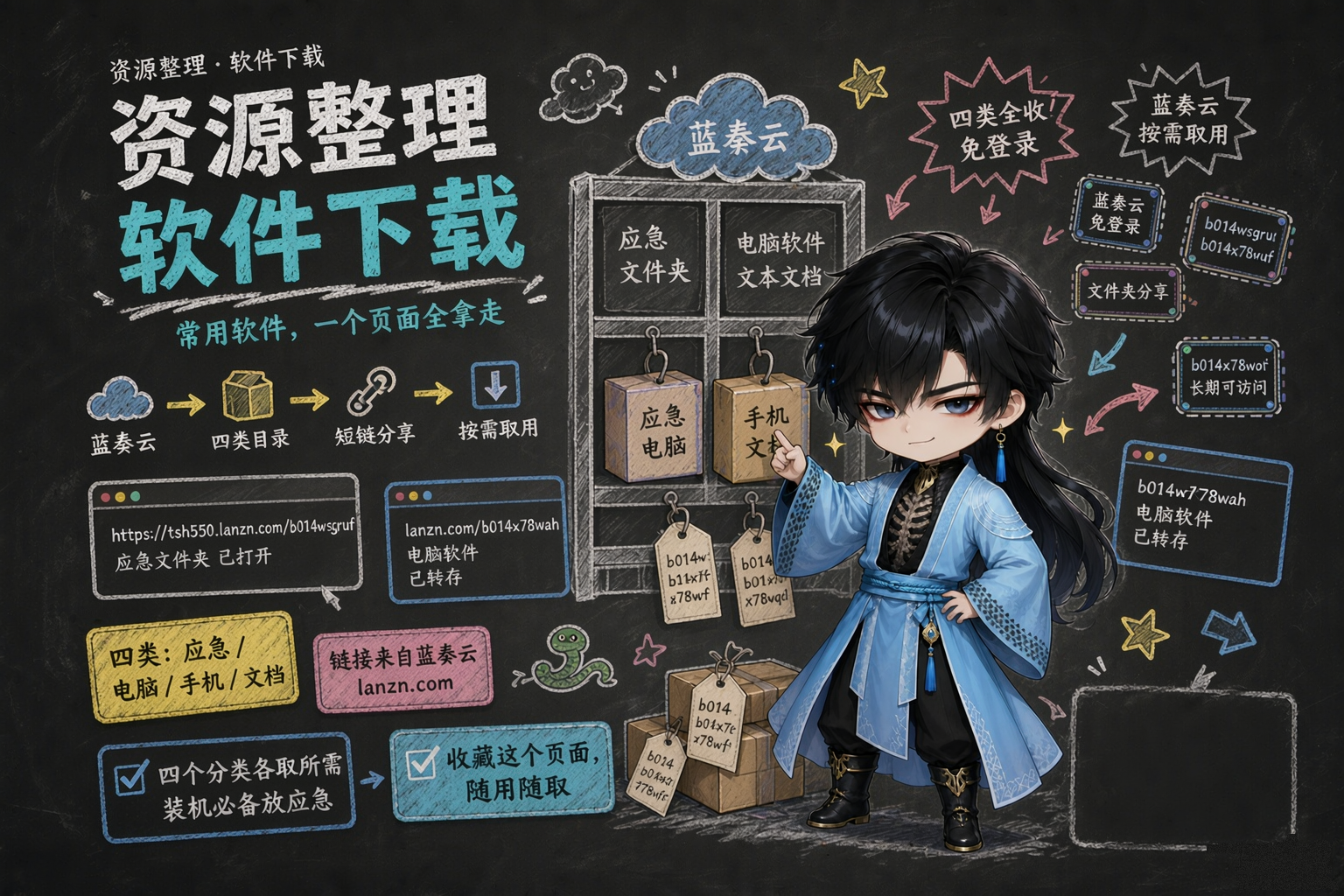 置顶文章配图：软件下载